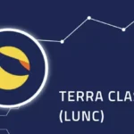 테라 클래식 (LUNC)