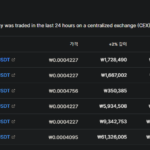 페페코인 상장거래소