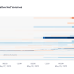 비트코인 옵션 볼륨