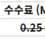 빗썸 BTC 마켓 수수료 무료 이벤트