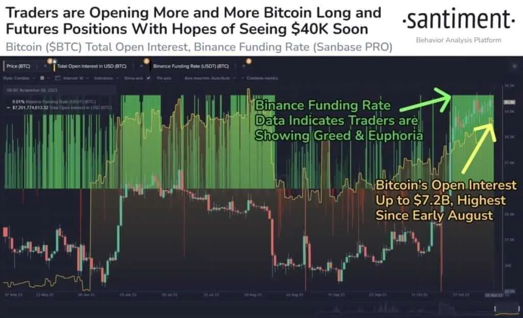 출처 / 센티먼트