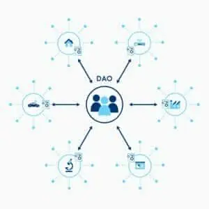 DAO / 프리픽