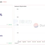 PRC-20 POLS 데이터