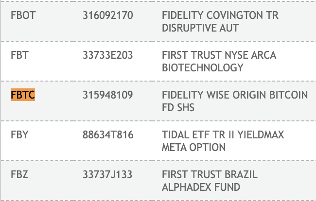 美 예탁원(DTCC) 피델리티 비트코인 현물 ETF 등록