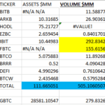 비트코인 현물 ETF 거래량