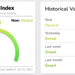 암호화폐 공포 탐욕 지수가 3개월 만에 최저점 출처: Alternative.me