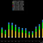 비트코인 ETF 거래량
