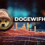 솔라나 기반 밈코인 도그위프햇(WIF)