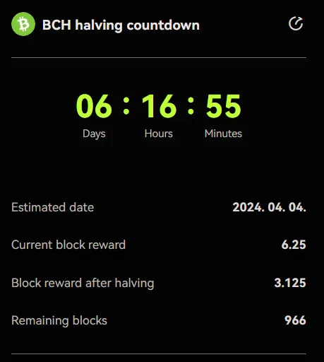 비트코인 캐시(BCH) 반감기 / Oklink