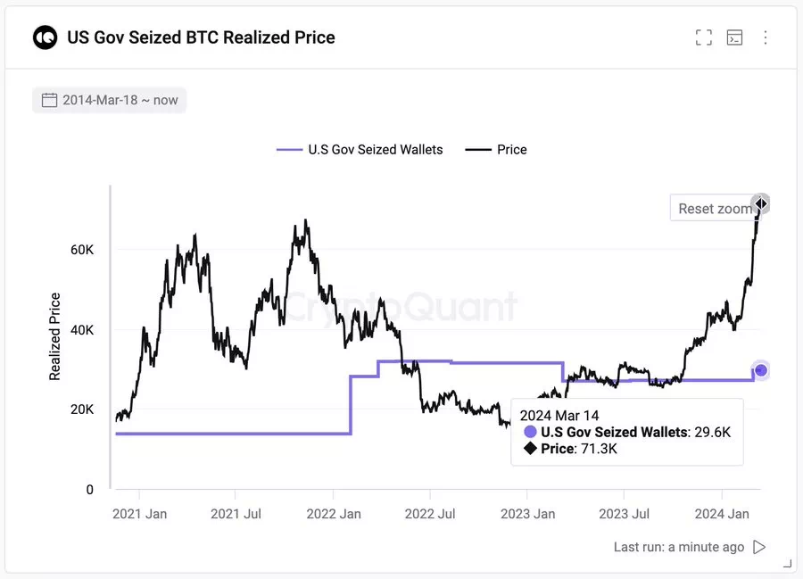 크립토퀀트(CryptoQuant)