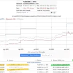 스테이블코인 USDT 발행사 테더(Tether) 비트코인 보유량 / 홀드15캐피탈