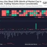 센티먼트(Santiment)