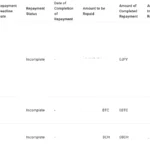 마운트곡스 채권자 청구 양식 업데이트