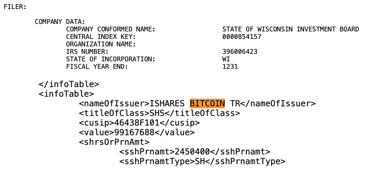 위스콘신 투자 위원회, 블랙록 비트코인 현물 ETF 보유