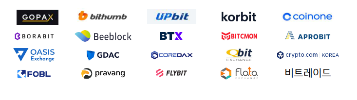 국내 가상자산 거래소
