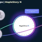 메이플스토리 N