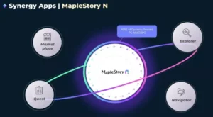 메이플스토리 N