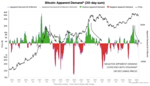 출처: CryptoQuant