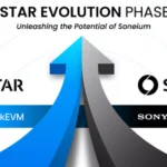 아스타 x 소니움