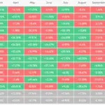 coinglass-Monthly-Return-09-04