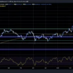 BTCUSD_2024-11-18_11-14-17-1-1536x1011