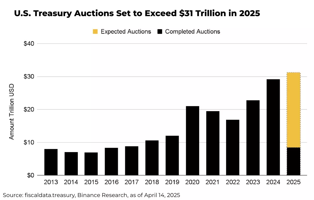 미국 바이낸스 금지 (73) 사진