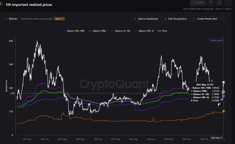 CRYPTOQ