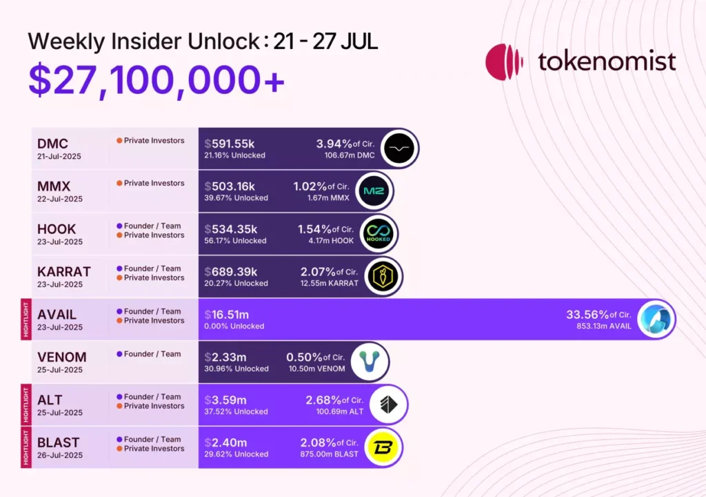 crypto