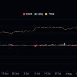 코인 시장 역사상 최대 규모 $192억 청산 발생