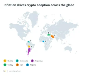 인플레이션 높은 국가들 암호화폐 활용 확대