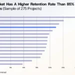 바이낸스, 사칭 상장 중개 7개 개인·단체 블랙리스트 공개