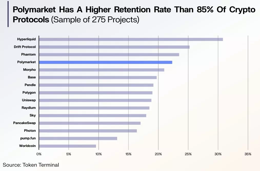 바이낸스, 사칭 상장 중개 7개 개인·단체 블랙리스트 공개