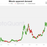거시 불확실성 속 금·은 강세...비트코인은 횡보