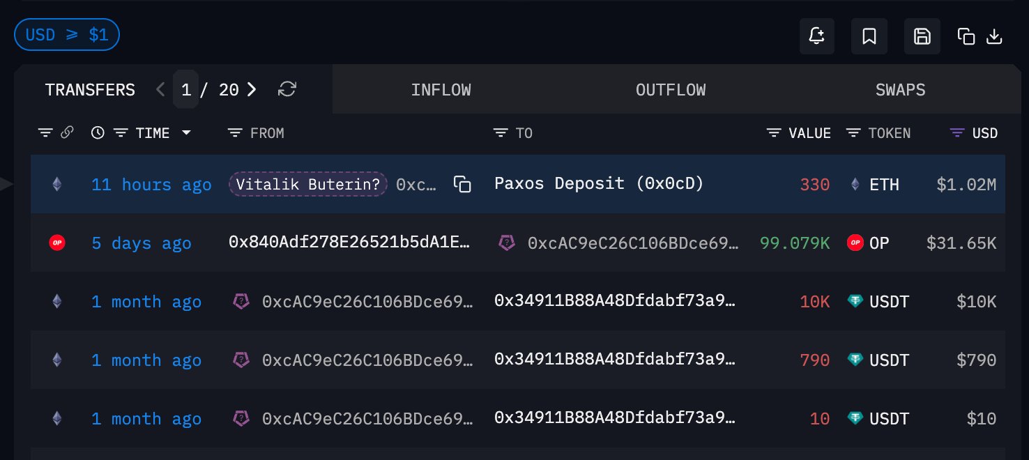 비탈릭 연관 주소, 팍소스로 이더리움(ETH) 330개 입금 - 이코노미블록