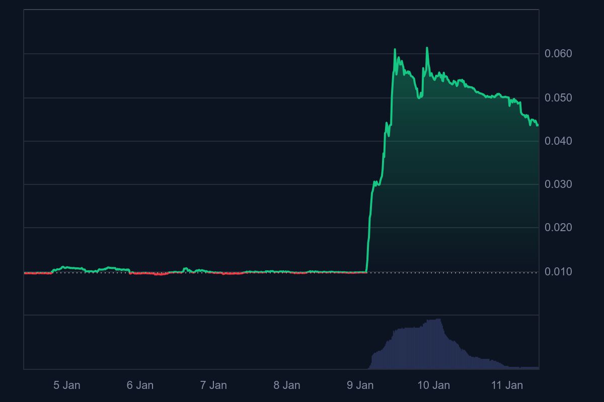 ISLM - 이코노미블록
