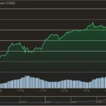 테더골드(XAUT) 시세 - 코인마켓캡