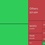 코인 청산히트맵 - 코인글래스